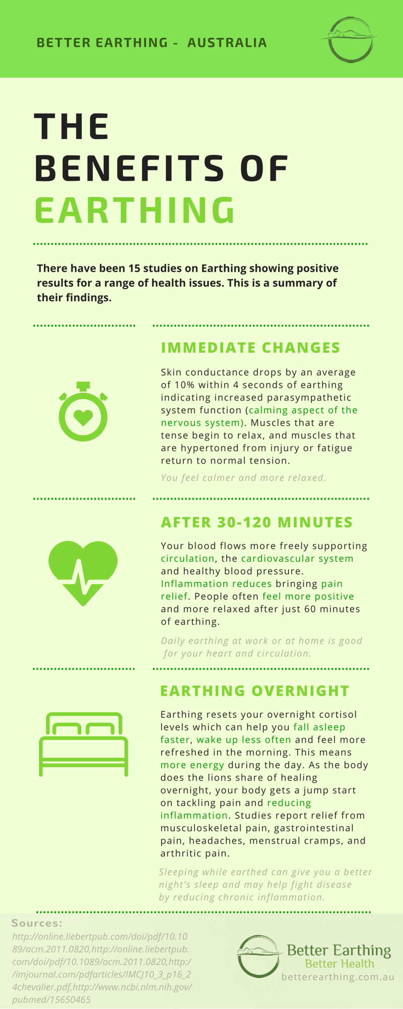 benefits of earthing