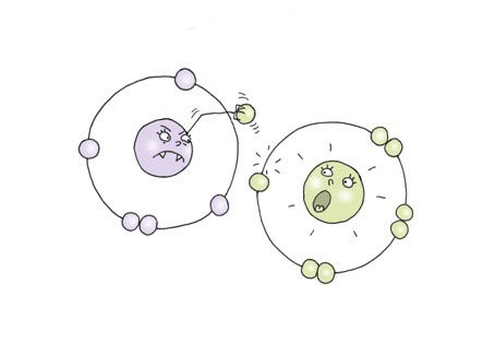 Free radical steals an electron from a healthy cell