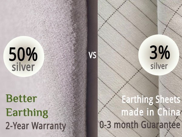 Earthing sheets with 50% silver thread